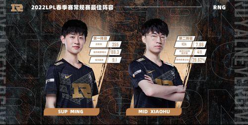 小虎被爆料渣男了视频播放,真相与争议 第1张 小虎被爆料渣男了视频播放,真相与争议 第1张